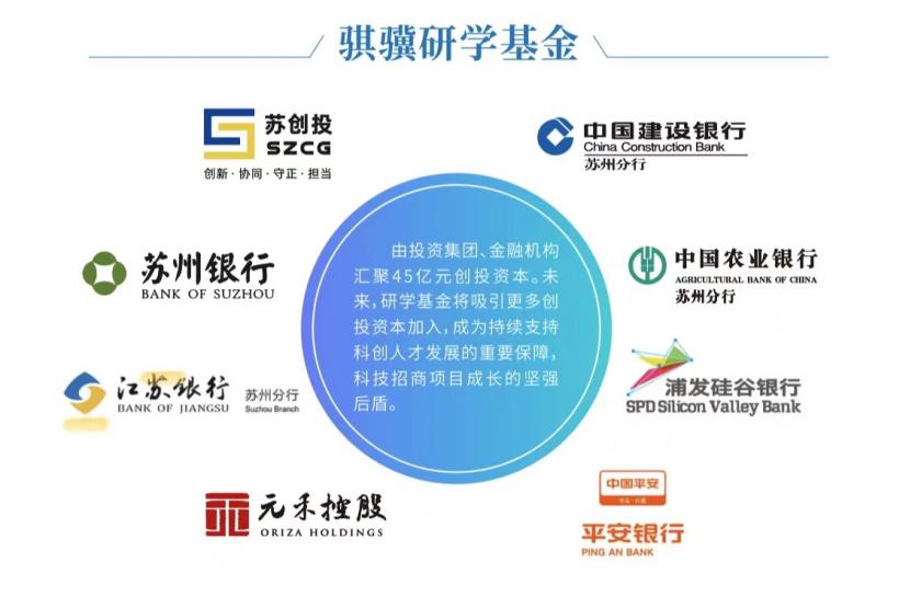 苏州未来从制造业转型布局服务业,苏州的产业转型