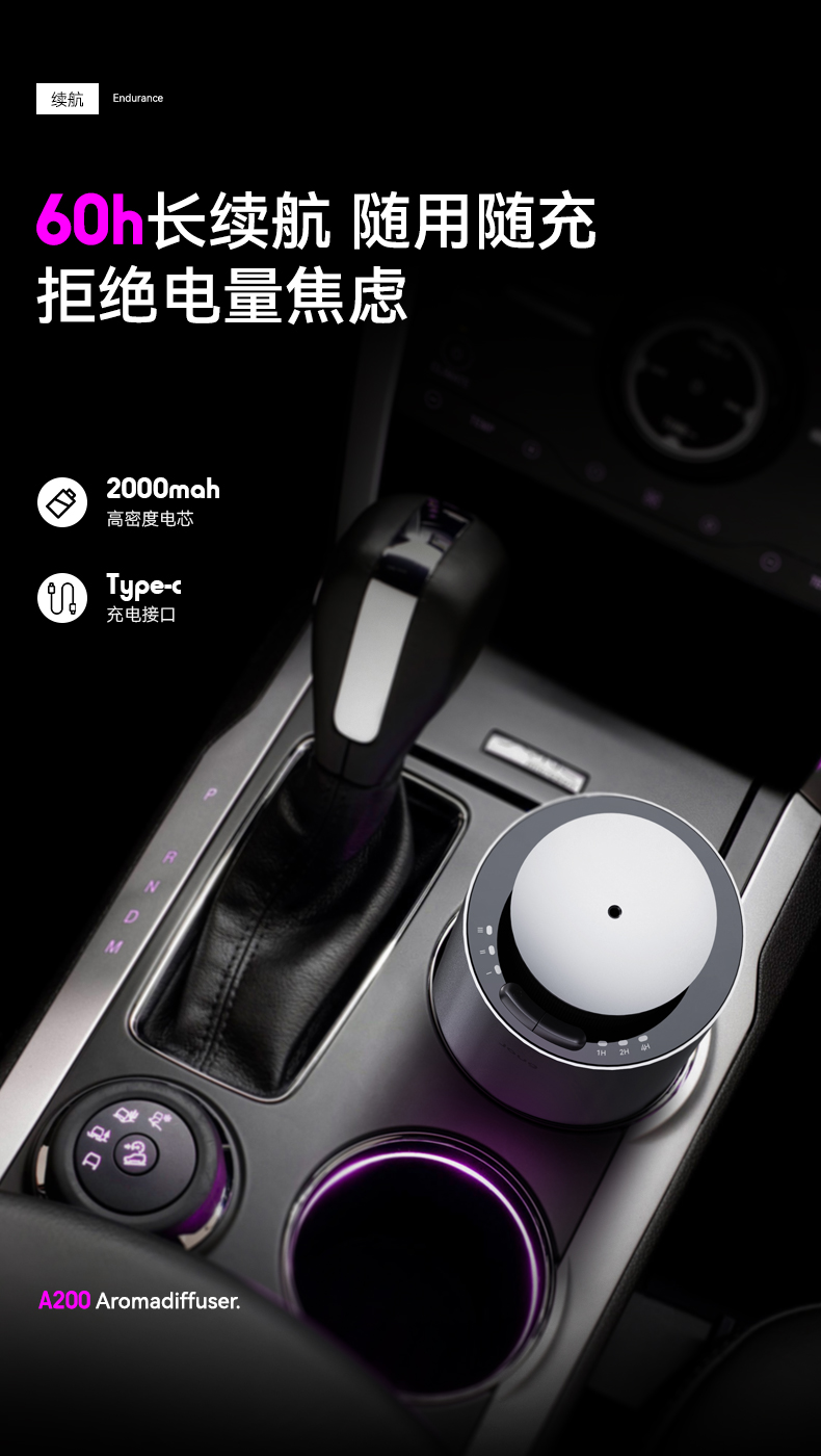 浅析体验营销,香味营销引爆营销潮流