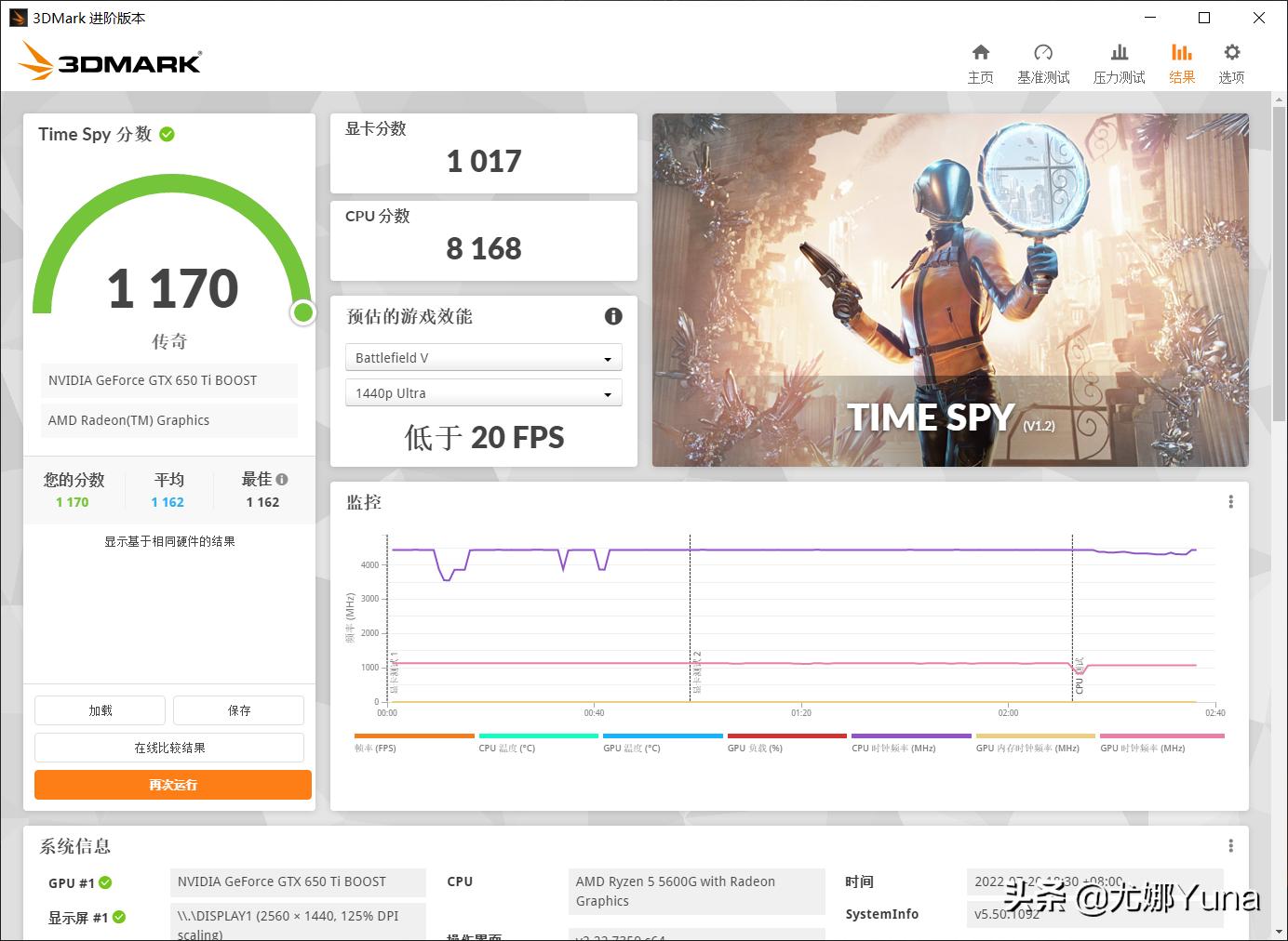 「怀旧」千元卡=90%甜点卡的年代——回忆GTX650TiBoost