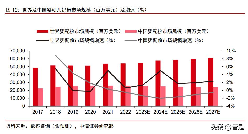 嘉必优2022年一季报分析,嘉必优会成为牛股吗