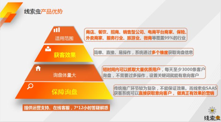 2022年互联网最好的项目,2022可以做的互联网项目