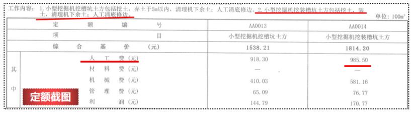 工地造价员年薪,做工程月薪1万什么水平