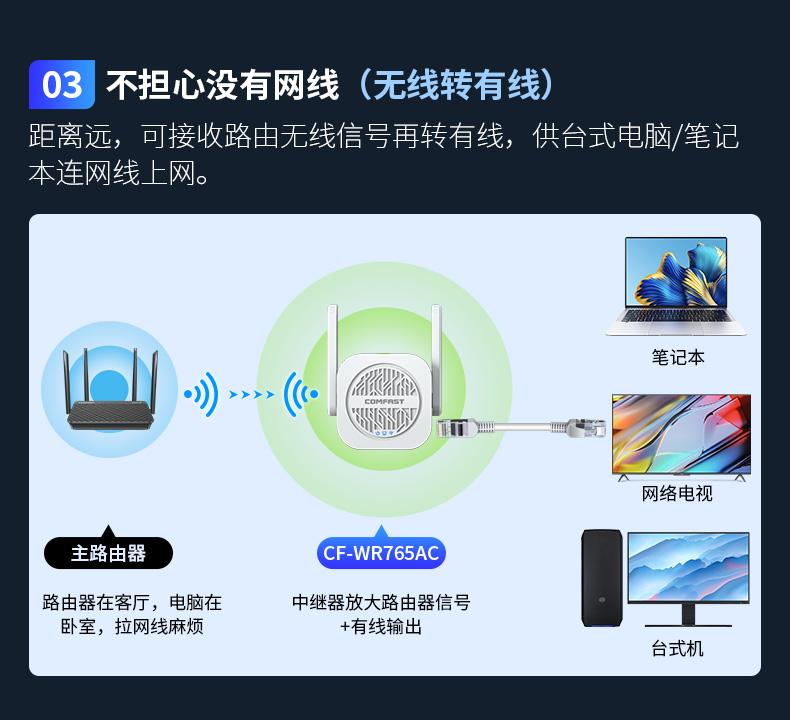 comfast路由器评测,comfast路由器好用吗