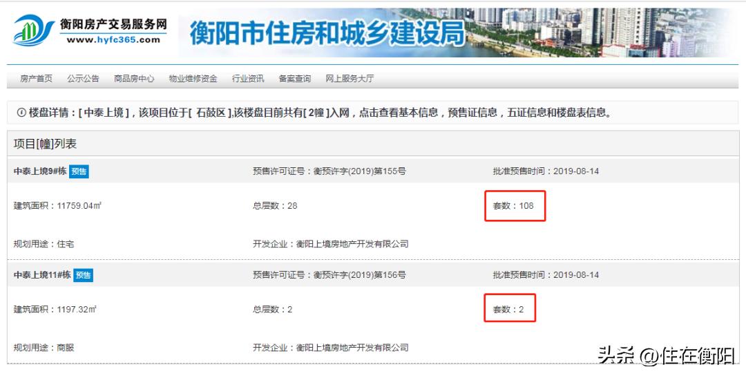 衡阳最近的烂尾楼有哪些,烂尾楼的微光全集