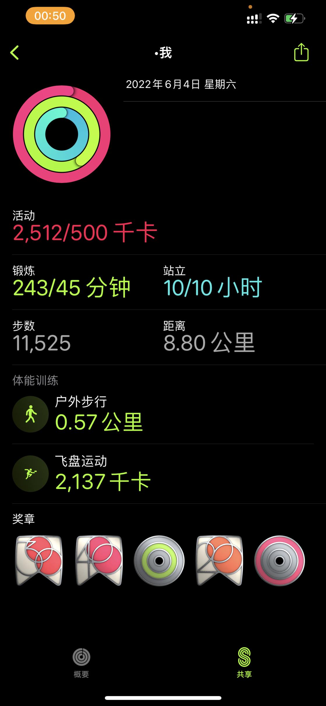 对于飞盘的理解和看法,理性的角度看待飞盘