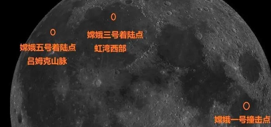 美国评论嫦娥5号登月全过程,美国登月月球背后的秘密