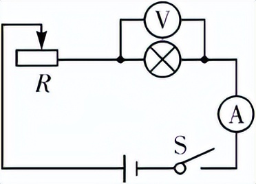 中考物理高频考点,初中物理声光热力电知识归纳