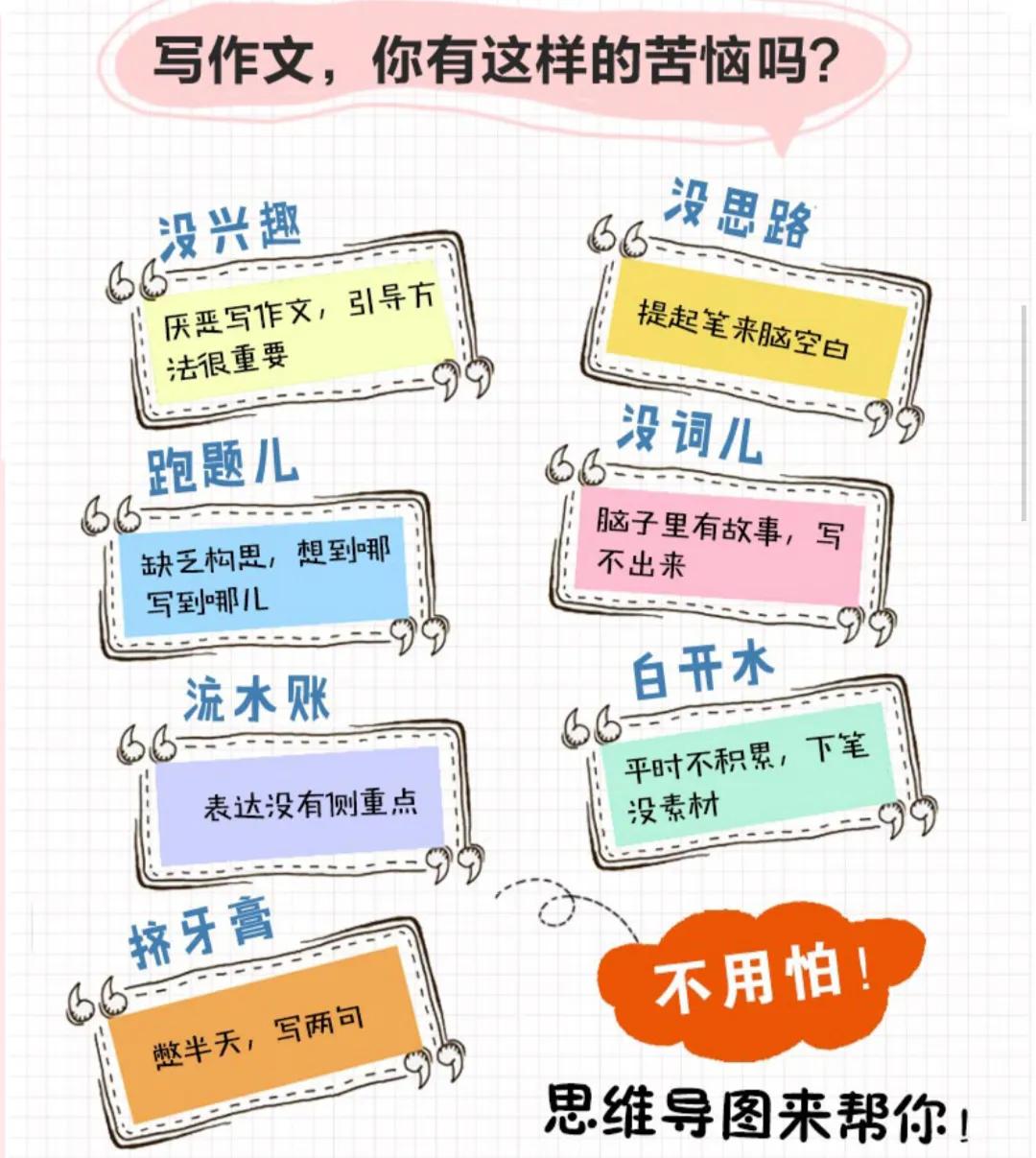 小学生学写作文的方法和技巧,小学生如何写作文能够有趣