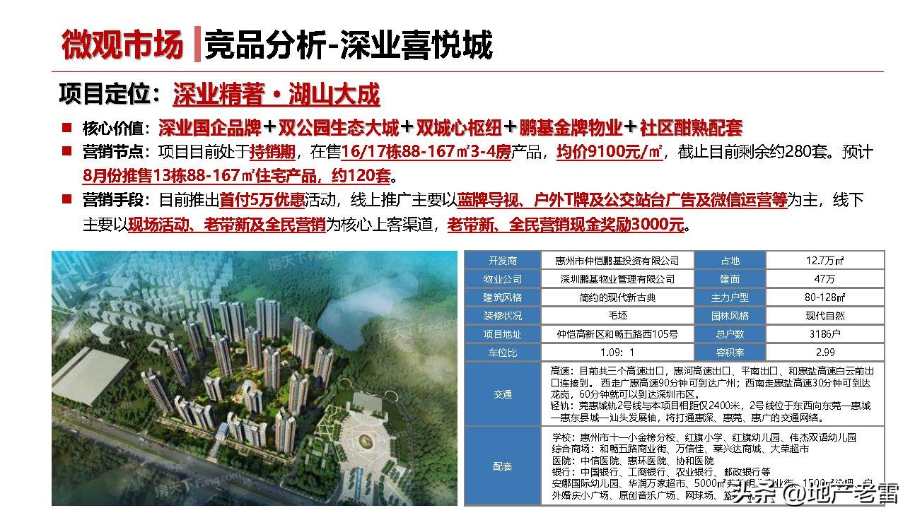 友诚荷悦台惠州,友诚荷悦台