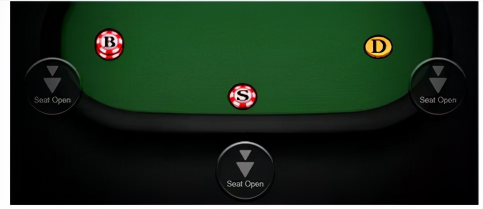 国际上扑克有几种流行玩法,国际扑克玩法视频教程