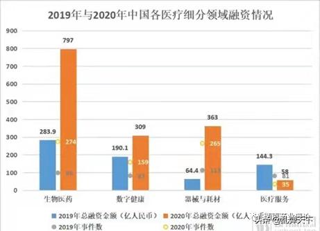 一个企业的衰败靠什么,一个行业衰亡的特征