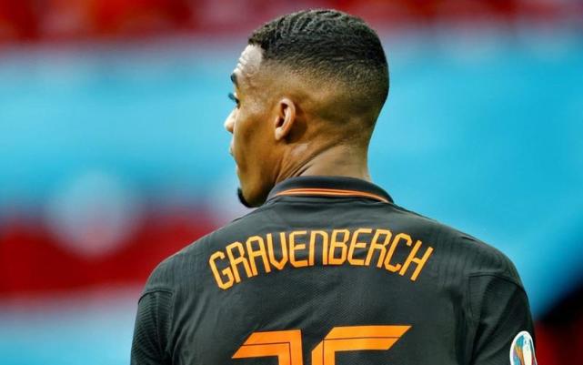 卡塔尔世界杯荷兰有希望么,卡塔尔世界杯卫冕赛