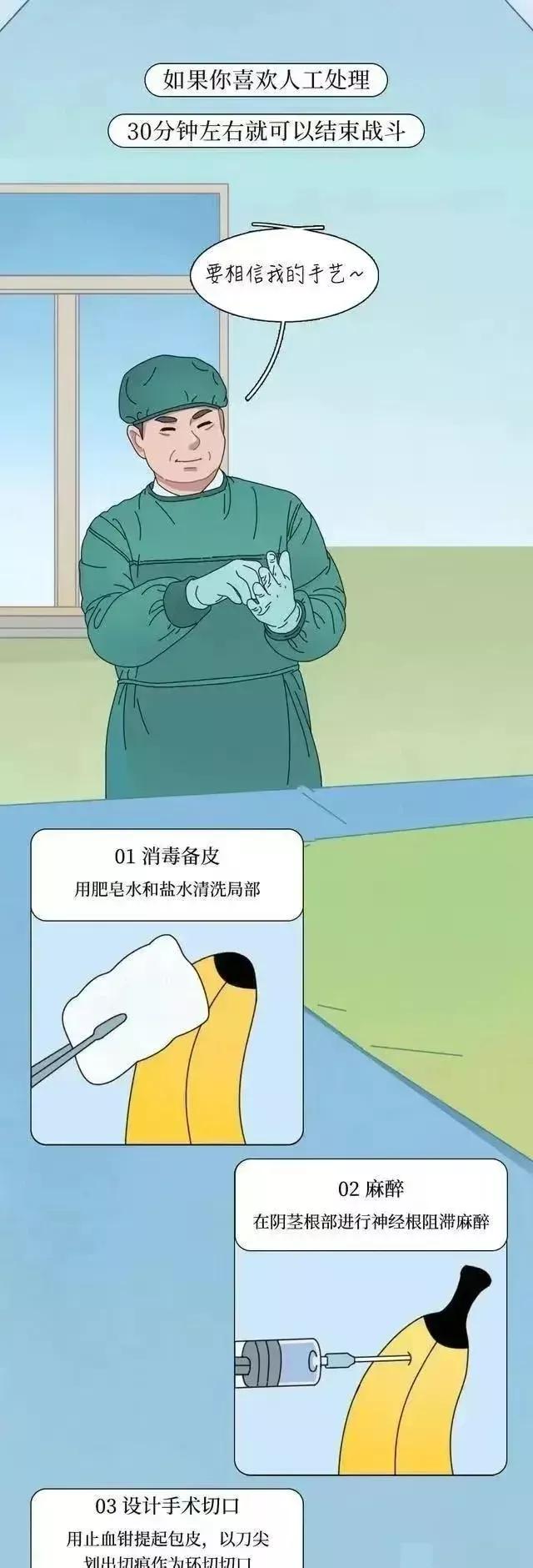 割完包皮的男人,男性割完包皮