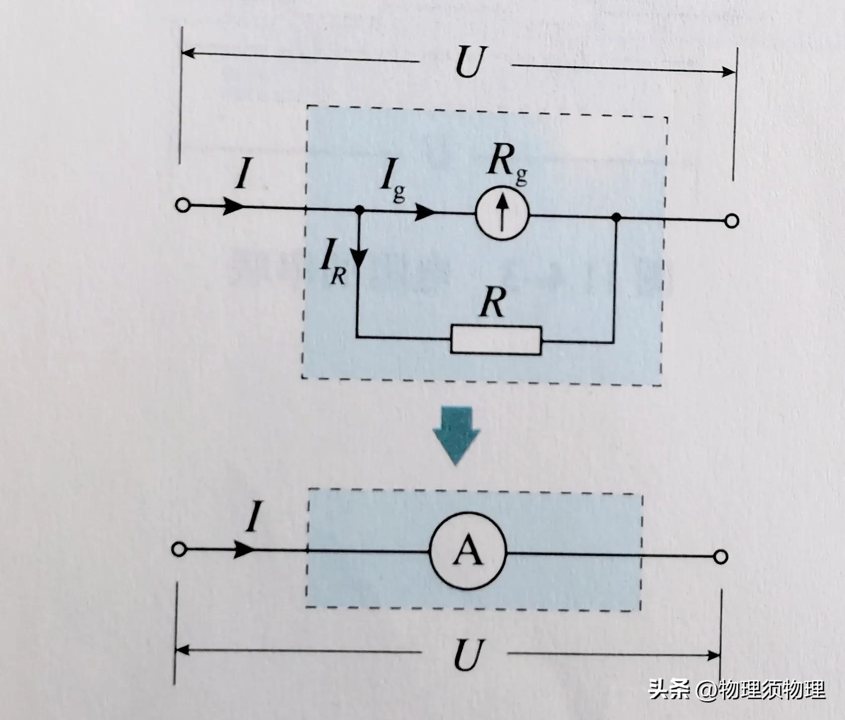 用电压表电流表判断电路故障,认识电路中的电压和电流