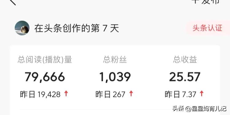 新人开通千粉权益,粉丝过千会自动开通千粉权益吗