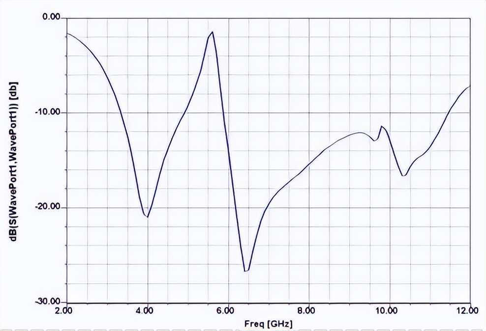 如何知道数控机床刚性好不好,如何判断数控机床什么系统的