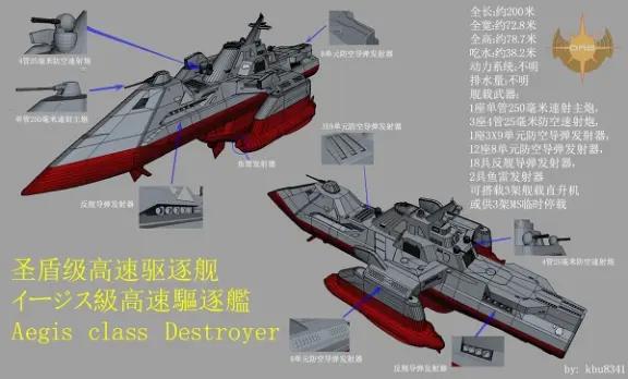 机动战士高达seeddestiny,机动战士高达seed机体大全