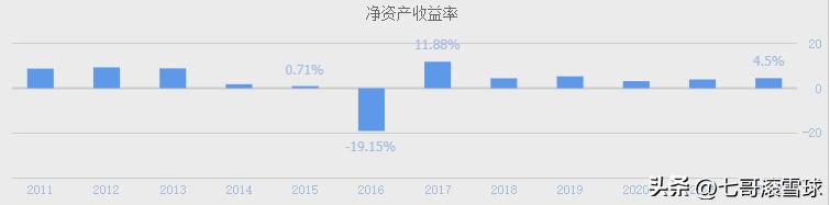 驰宏锌锗股票今天涨,为什么驰宏锌锗股票一直都不涨呢