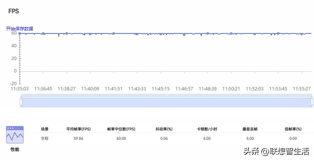 联想拯救者y70手机,拯救者y70最详细测评