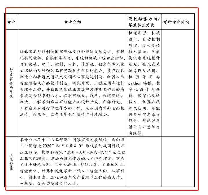 女生适合学计算机应用吗现在,女生适合学计算机专业吗