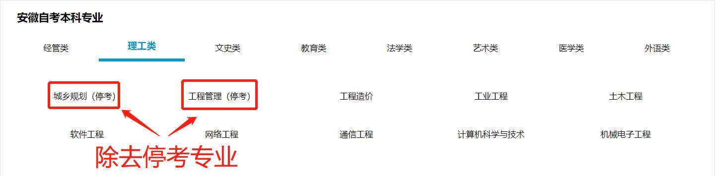 安徽自考助学政策,安徽自考本科专业科目一览表官网
