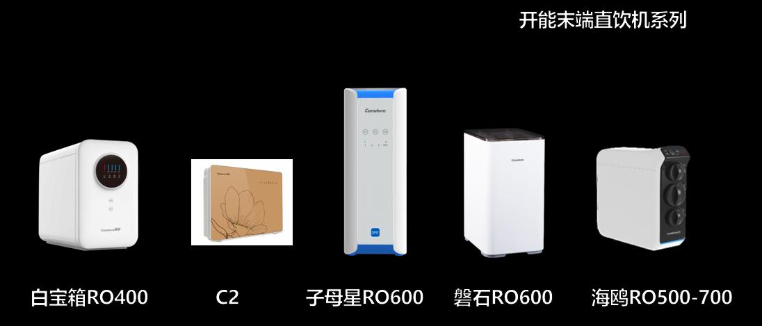 开能全屋净水系统家用,开能全屋净水安装在什么位置