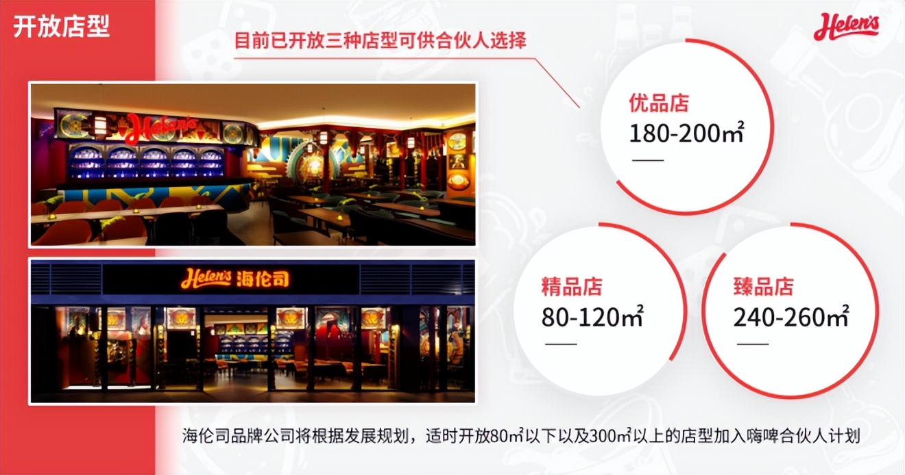 海伦司让加盟吗,海伦司现在能加盟吗