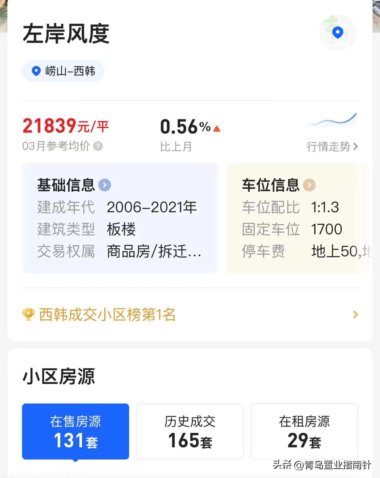 左岸风度：你为何成为了崂山楼市的“定海神针”？