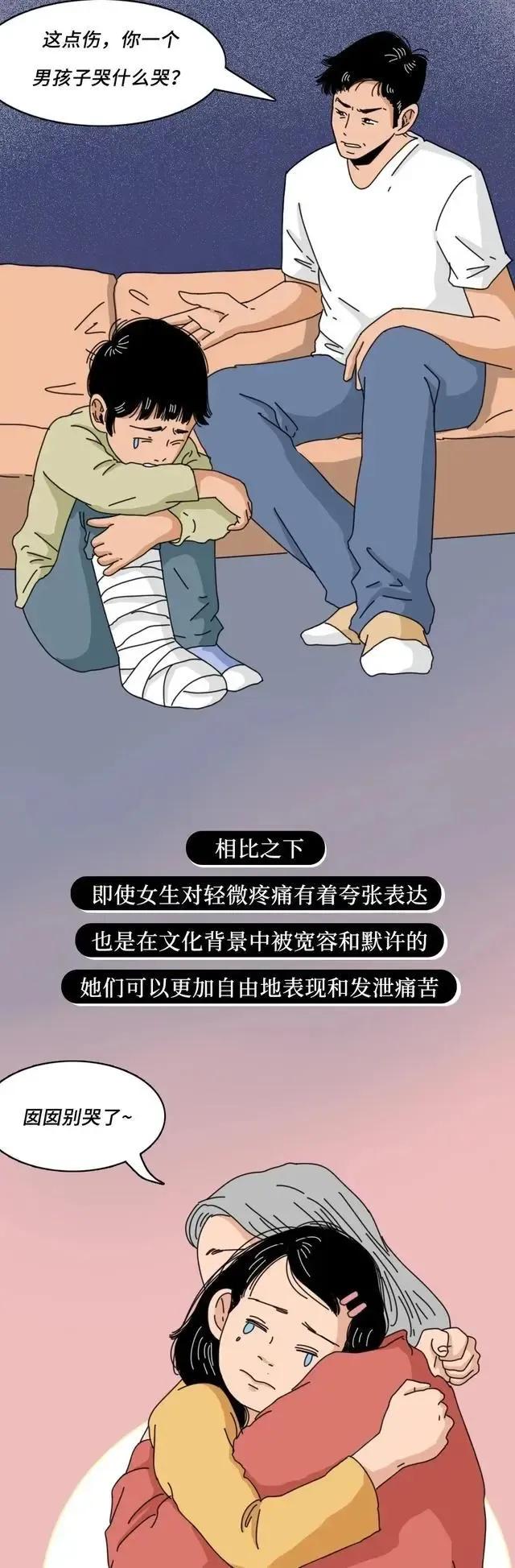 女生怕疼真的只是因为矫情吗,女人怕疼就是矫情吗