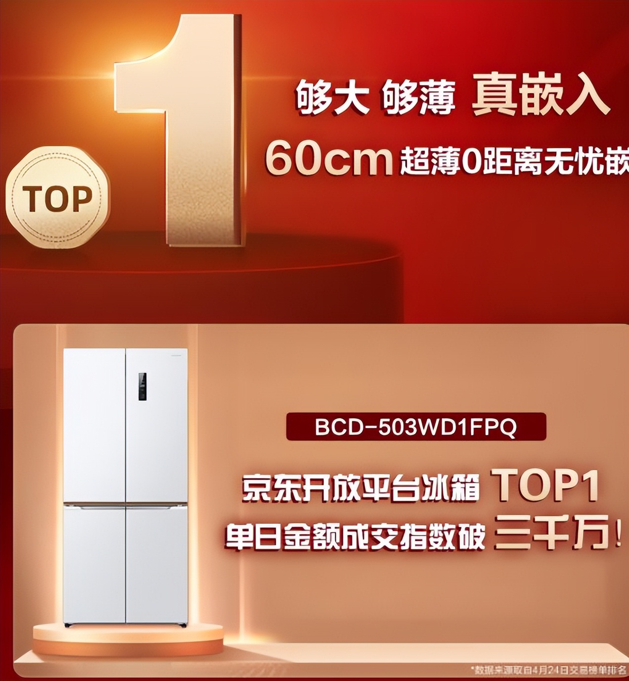 容声冰箱和海尔冰箱销量排行榜,美的冰箱和容声冰箱哪个销量最好