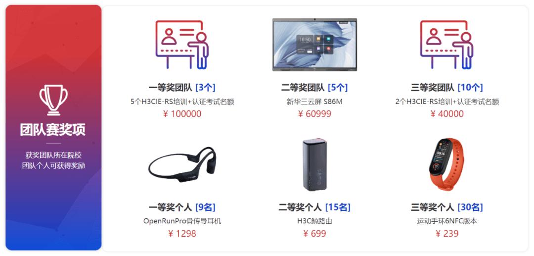 2022年“新华三杯”大赛报名通道及奖项福利