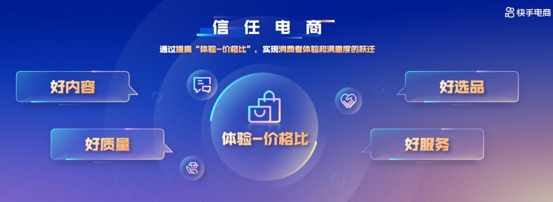 直播电商爆发期,直播电商迎来了高速发展的风口