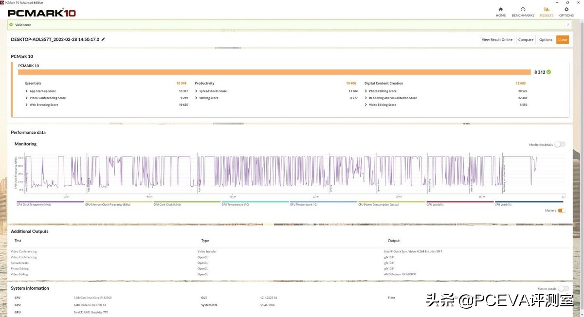 英特尔nuc2022,英特尔nuc12
