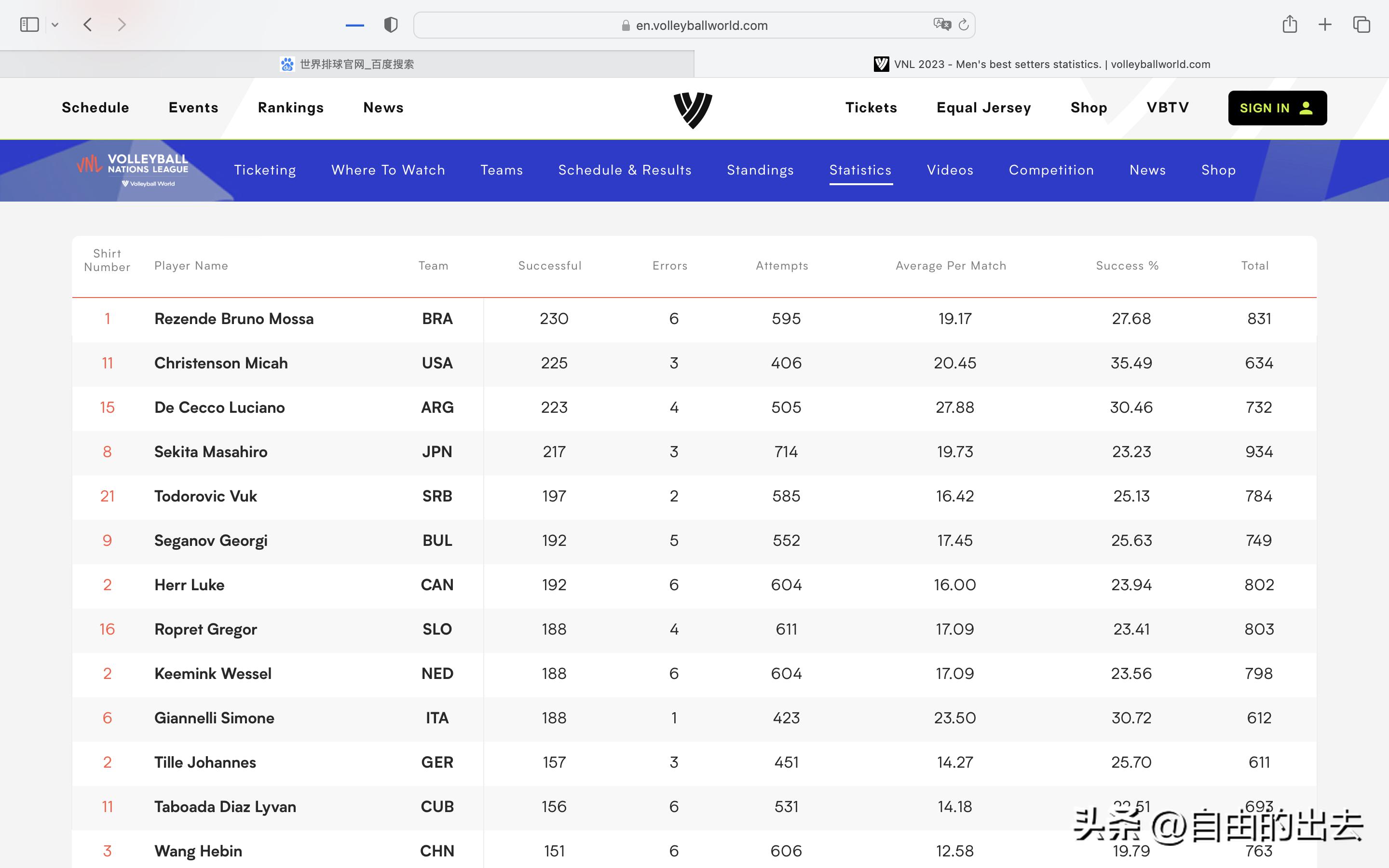 2023年中国男排国家队队员,中国男排2023世联赛时间表