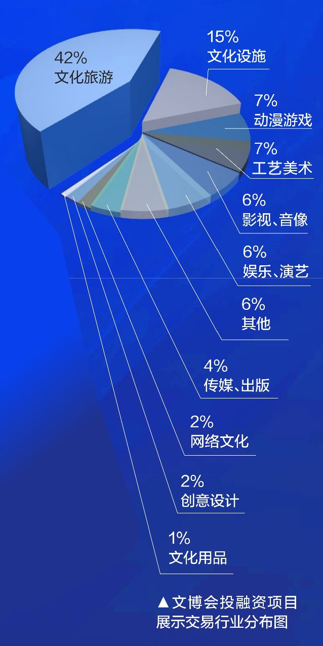 跟着大数据过一天,跟着大数据购物