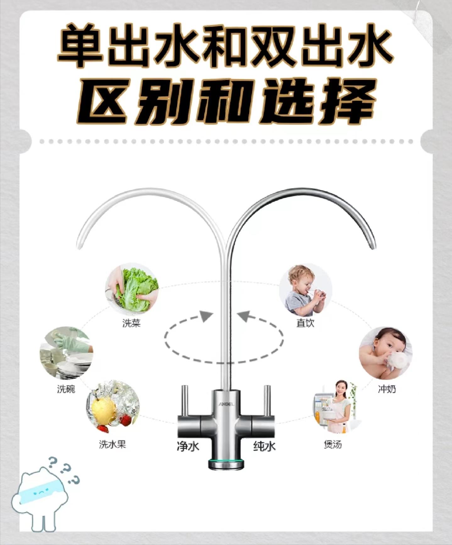 选购净水器只看价格不被坑才怪,选购净水器怎样才能不上当