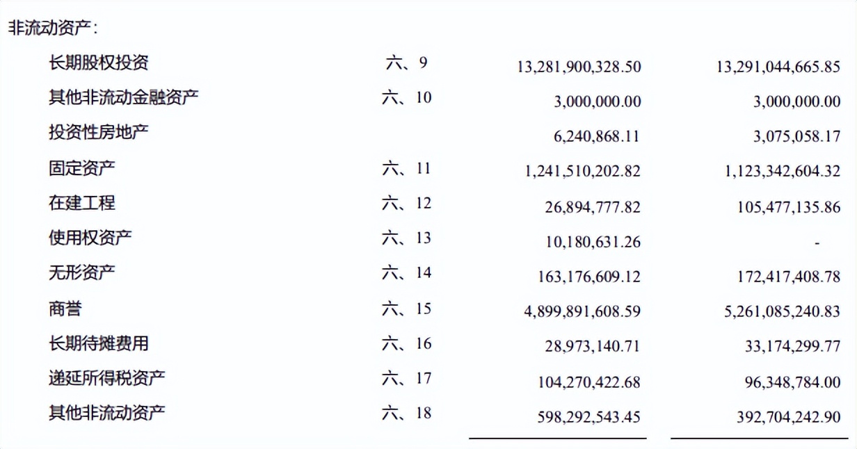 血王上海莱士,上海莱士为什么跌十个板