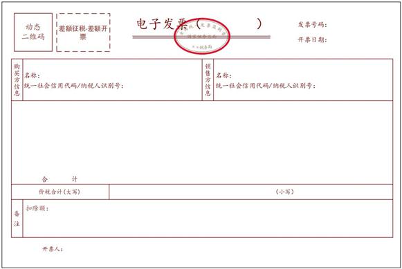 税务局关于发票新规定的解读,税务局纸质发票什么时候取消