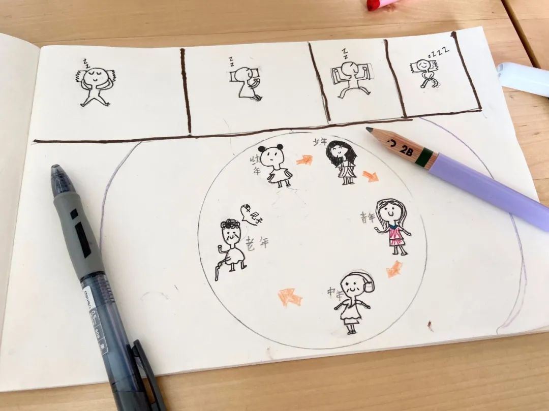 文具大赏的各种文具,文具大赏分享