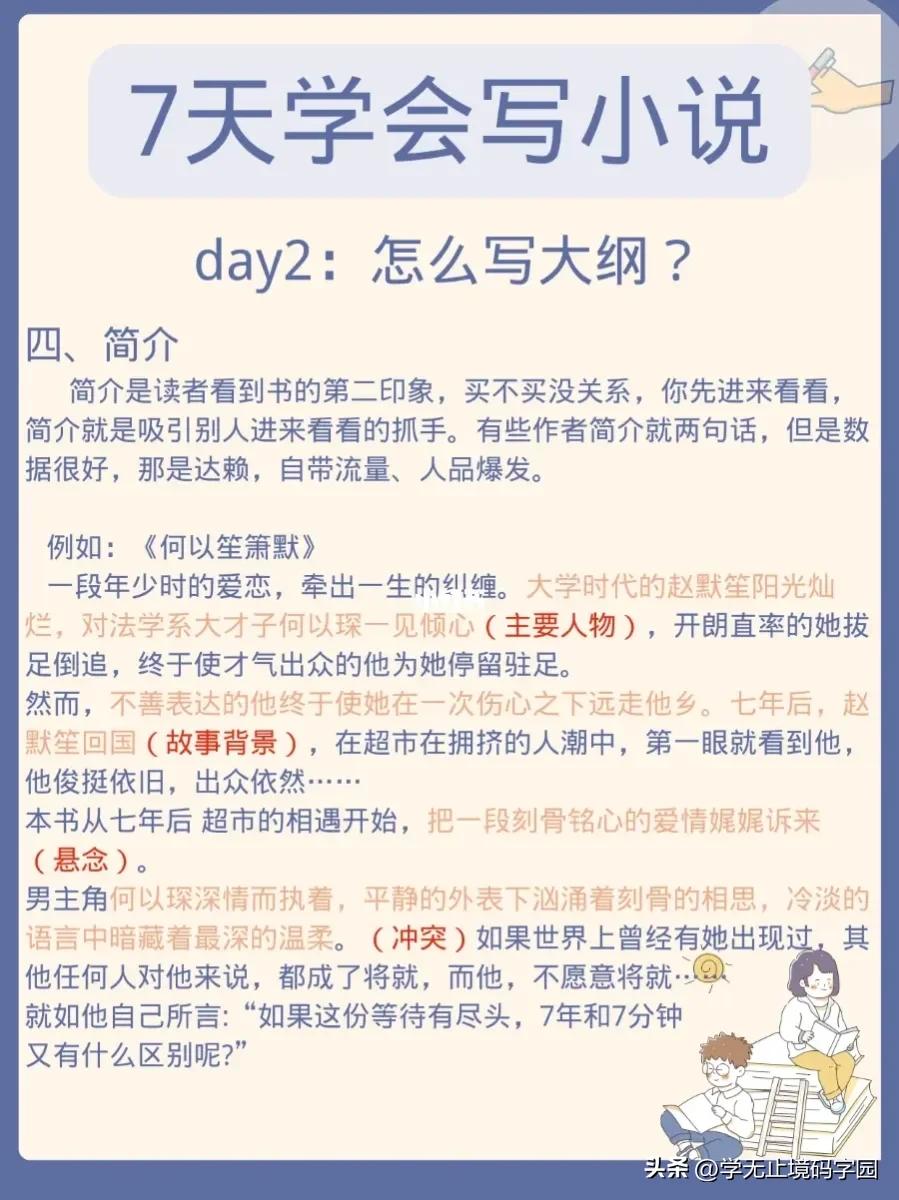 21天学写小说,如何学写小说