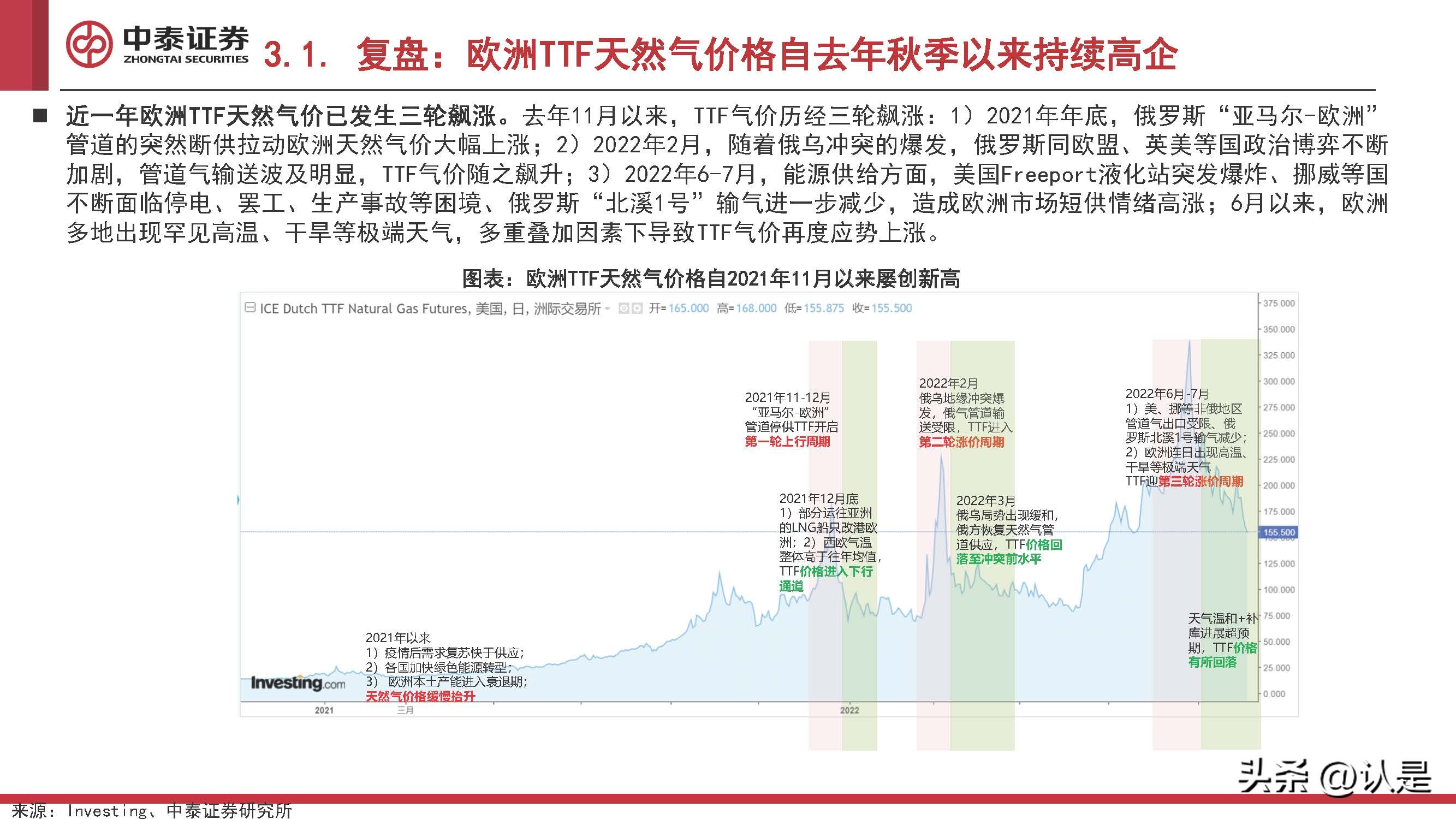 化工行业2022Q4投资策略:看多原油,关注欧洲,布局民爆