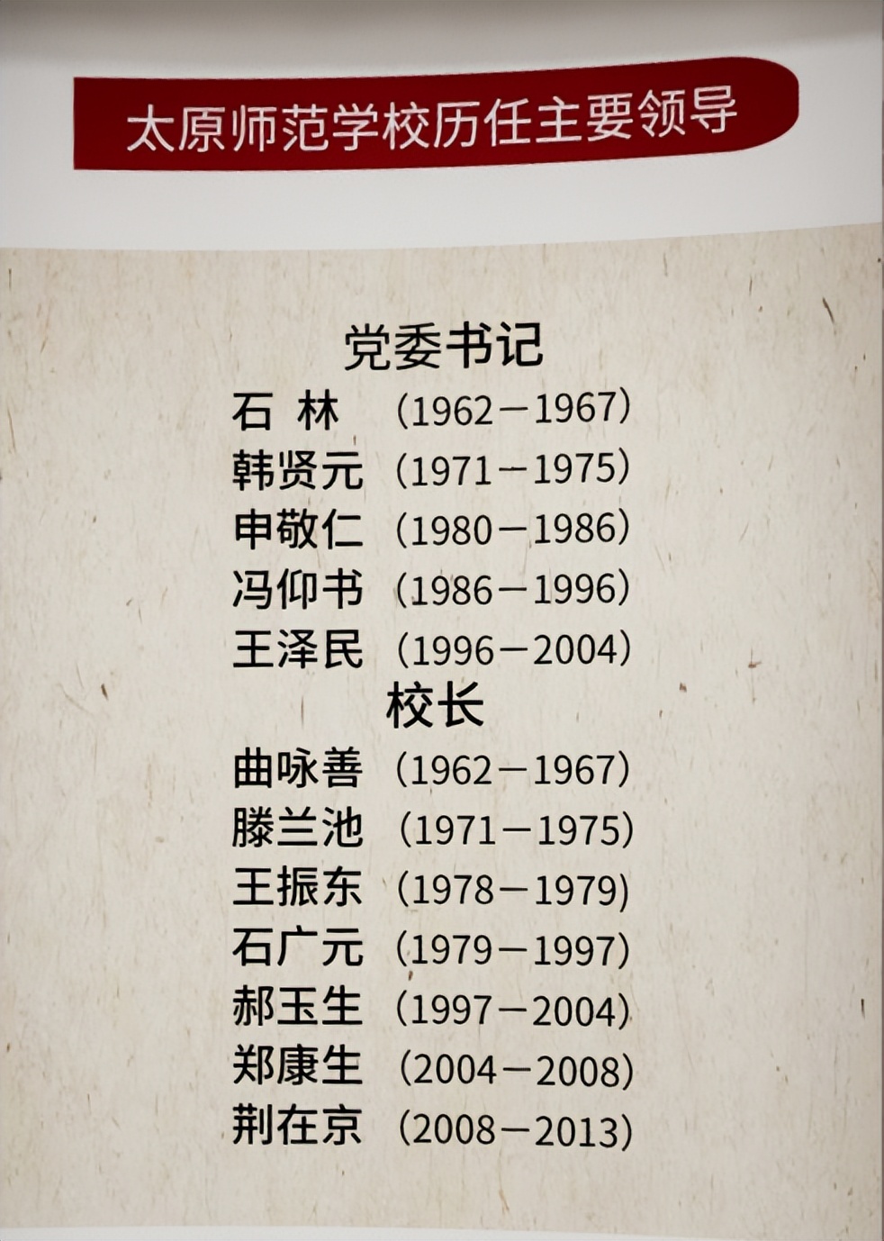 山西师大和太原师范,太原师范和太原师范学院的区别