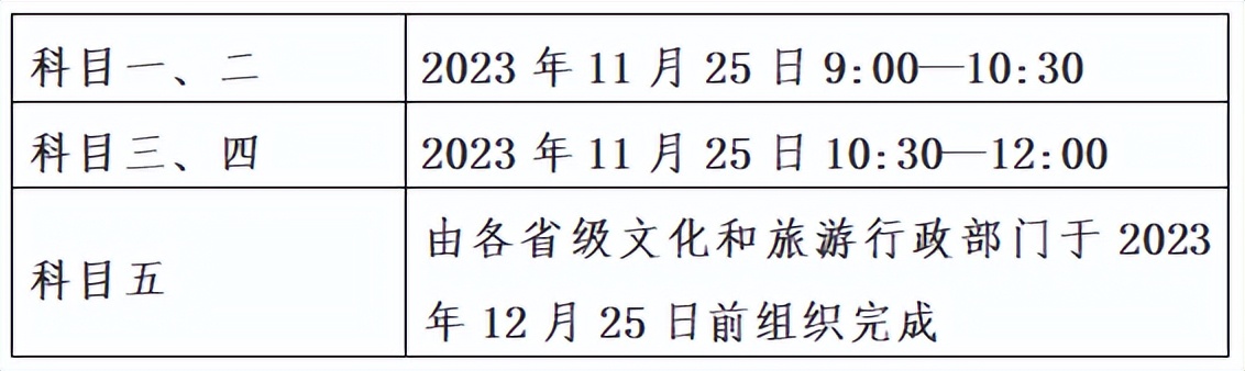 2020年全国导游资格考试举行,关于今年全国导游资格考试的通知