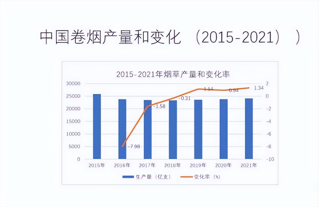 日本收购中国烟头一公斤多少个,日本回收中国的烟头干什么