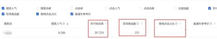 淘宝开店卖什么商品比较好,新手淘宝卖什么比较好
