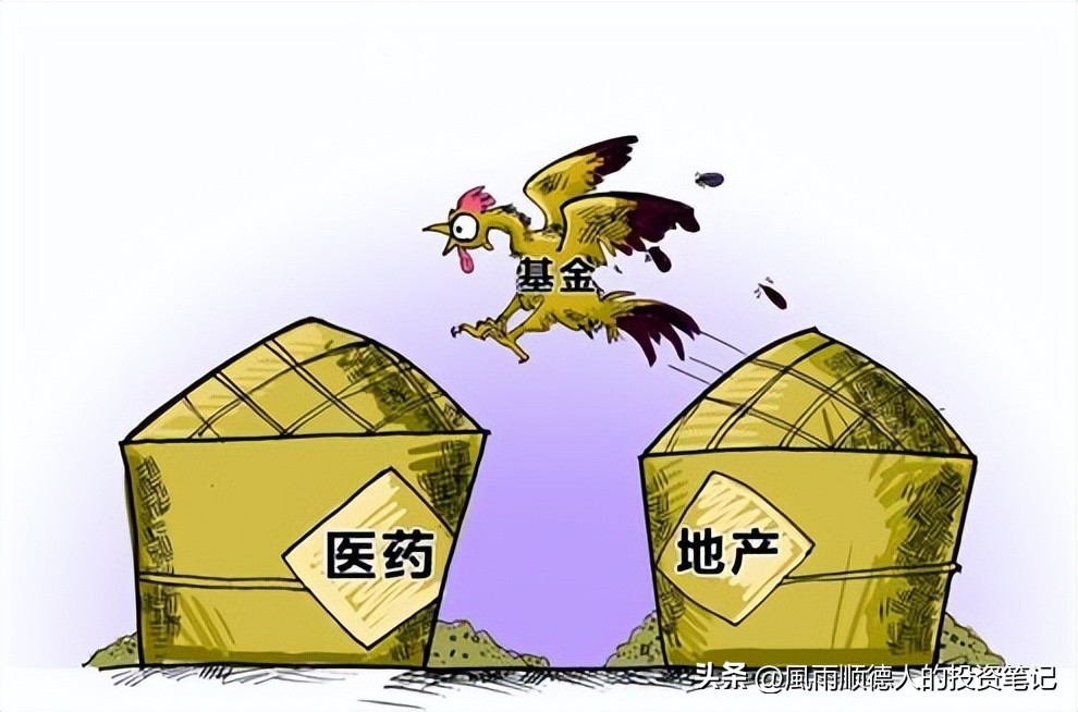 11月10日基金行情最新分析今天,基金走势最新预测10月14日