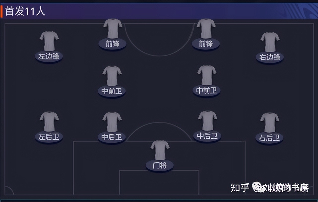 442、424、433,这些足球阵型是什么意思?