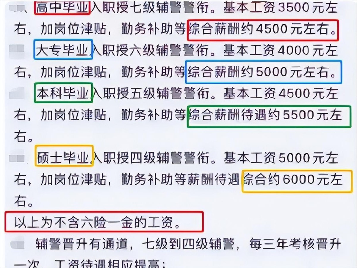 协警和辅警的区别工资待遇相同吗,辅警和民警是天壤之别