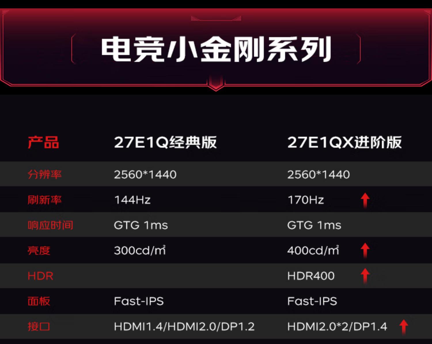 寒冬已至，好钢花在刀刃上：AMD老粉的自用游戏向PC配置分享