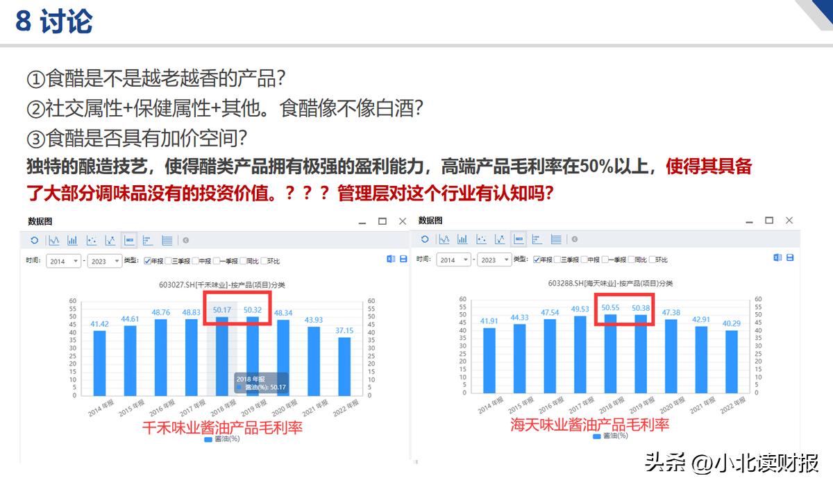 恒顺醋业2024年年报什么时候报,恒顺醋业21年净利润为何下降